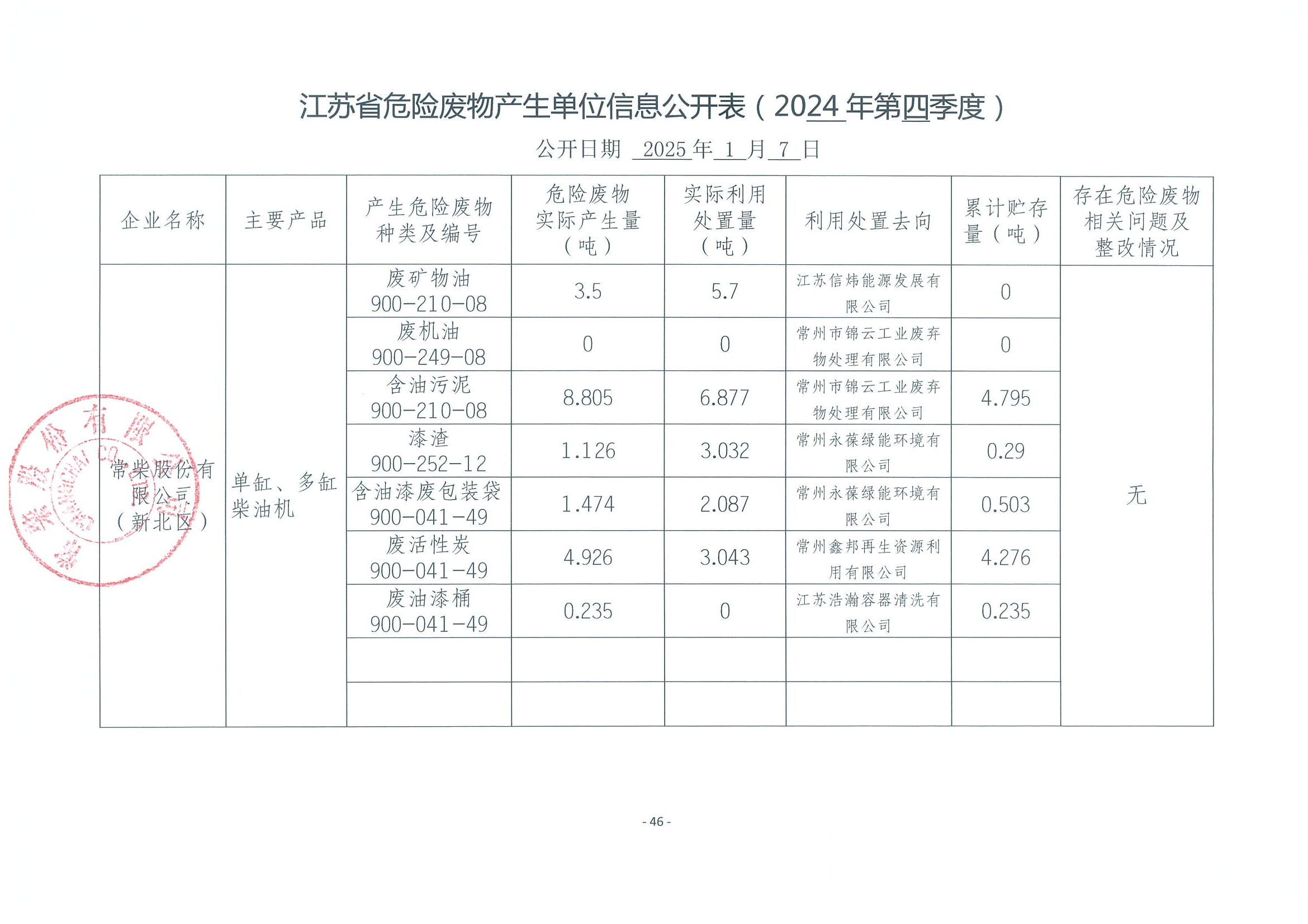 腾博官网-诚信为本,专业服务!